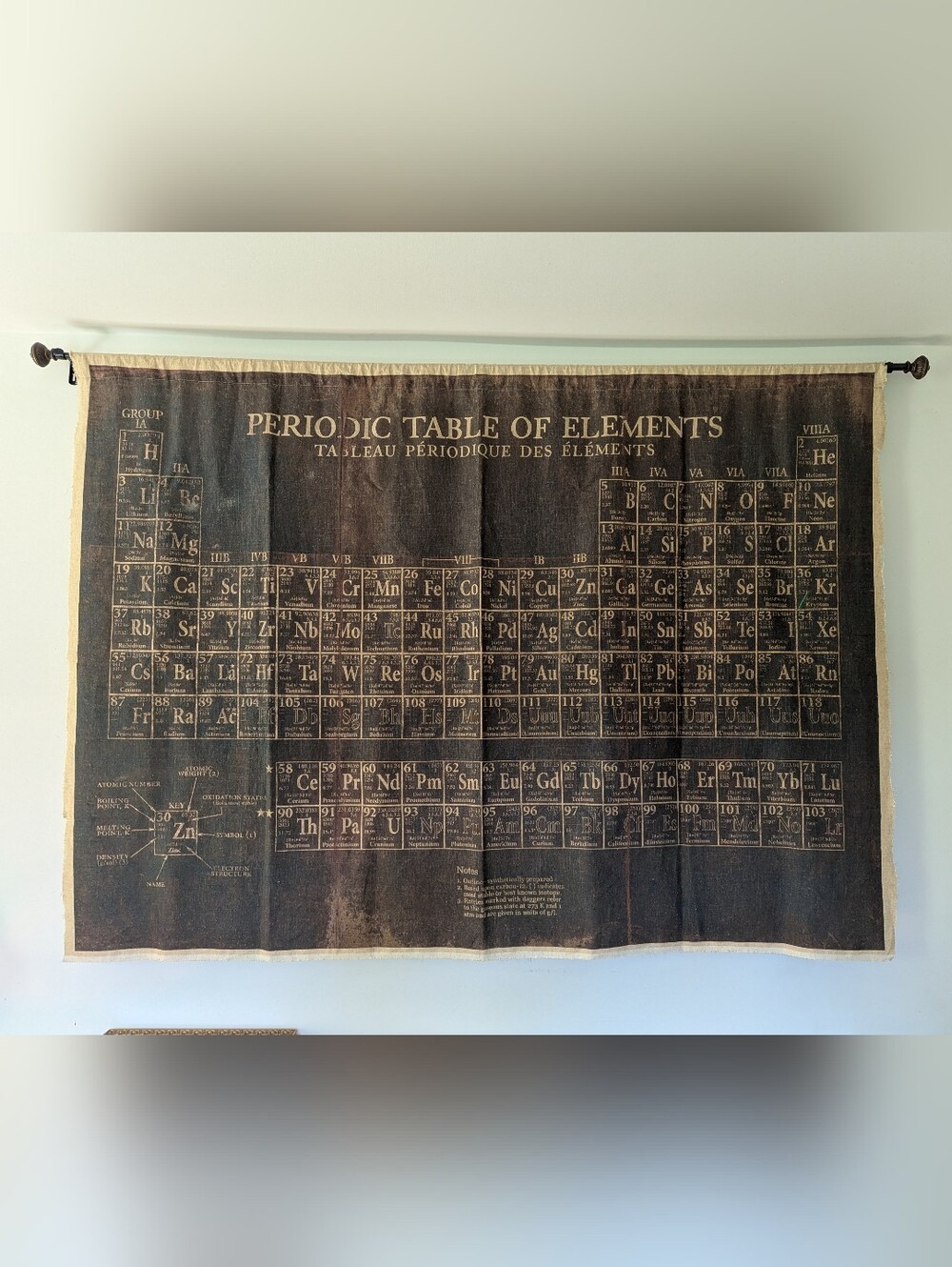 Arhaus Distressed Cloth Periodic Table Of Elements Wall Hanging